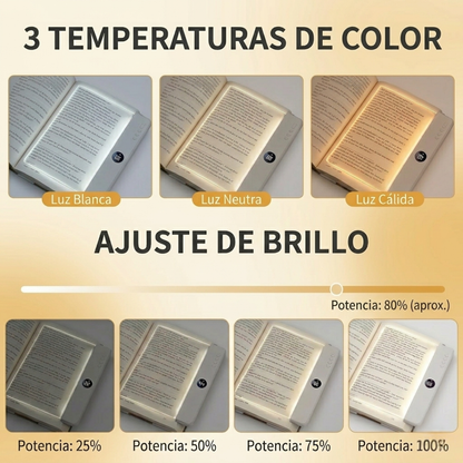 Panel de Lectura con Protección Ocular y Temporizador